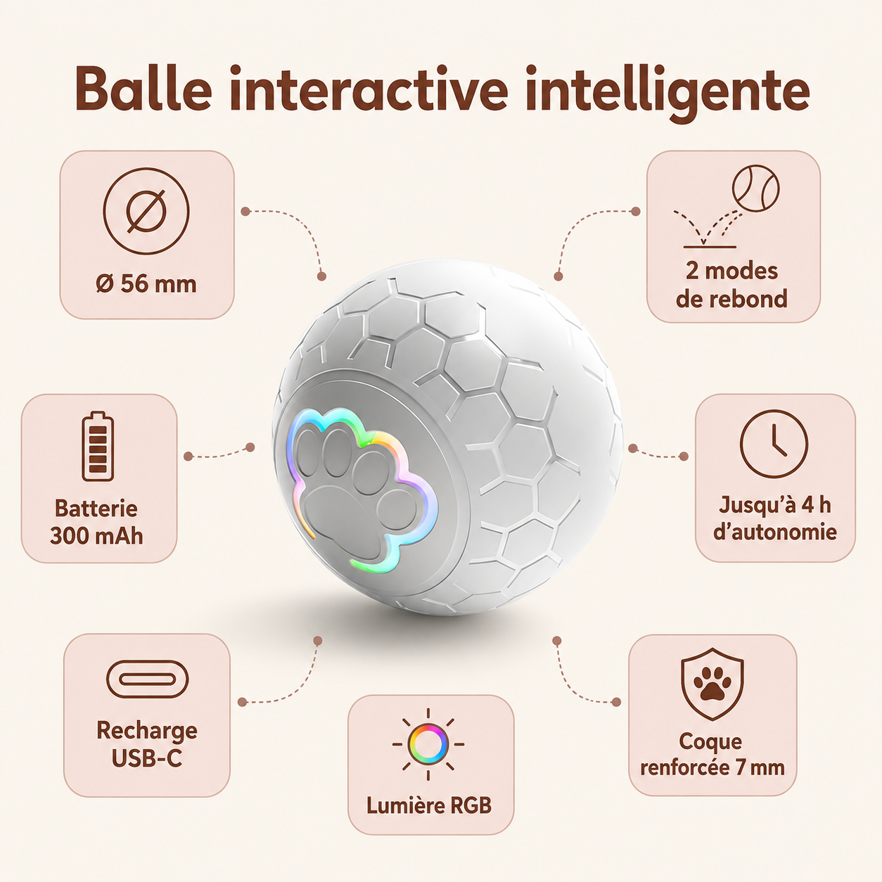 Balle interactive automatique rechargeable pour animaux – Rebond, rotation et lumières RGB