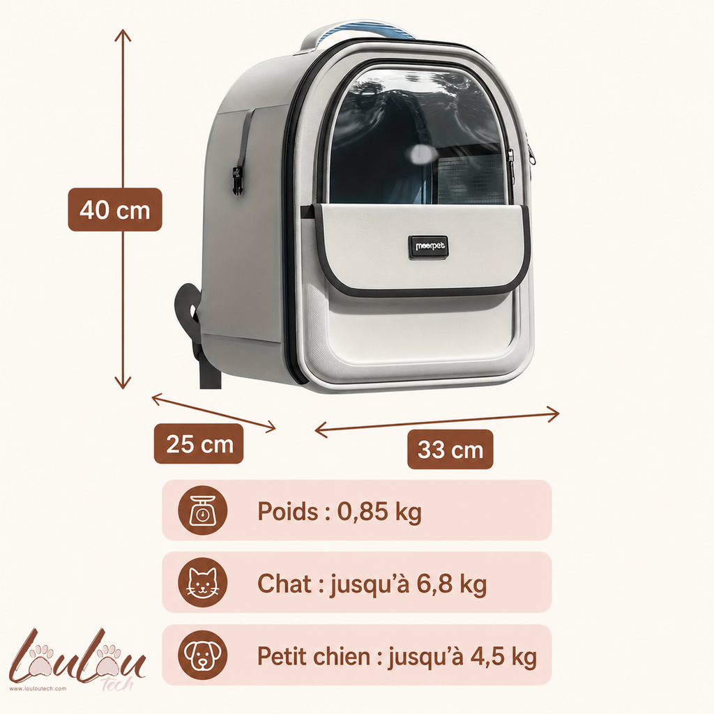 Sac à Dos de Transport Spacieux et Respirant KEMORELA